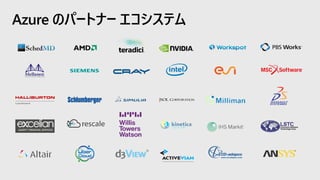 Azure のパートナー エコシステム
 