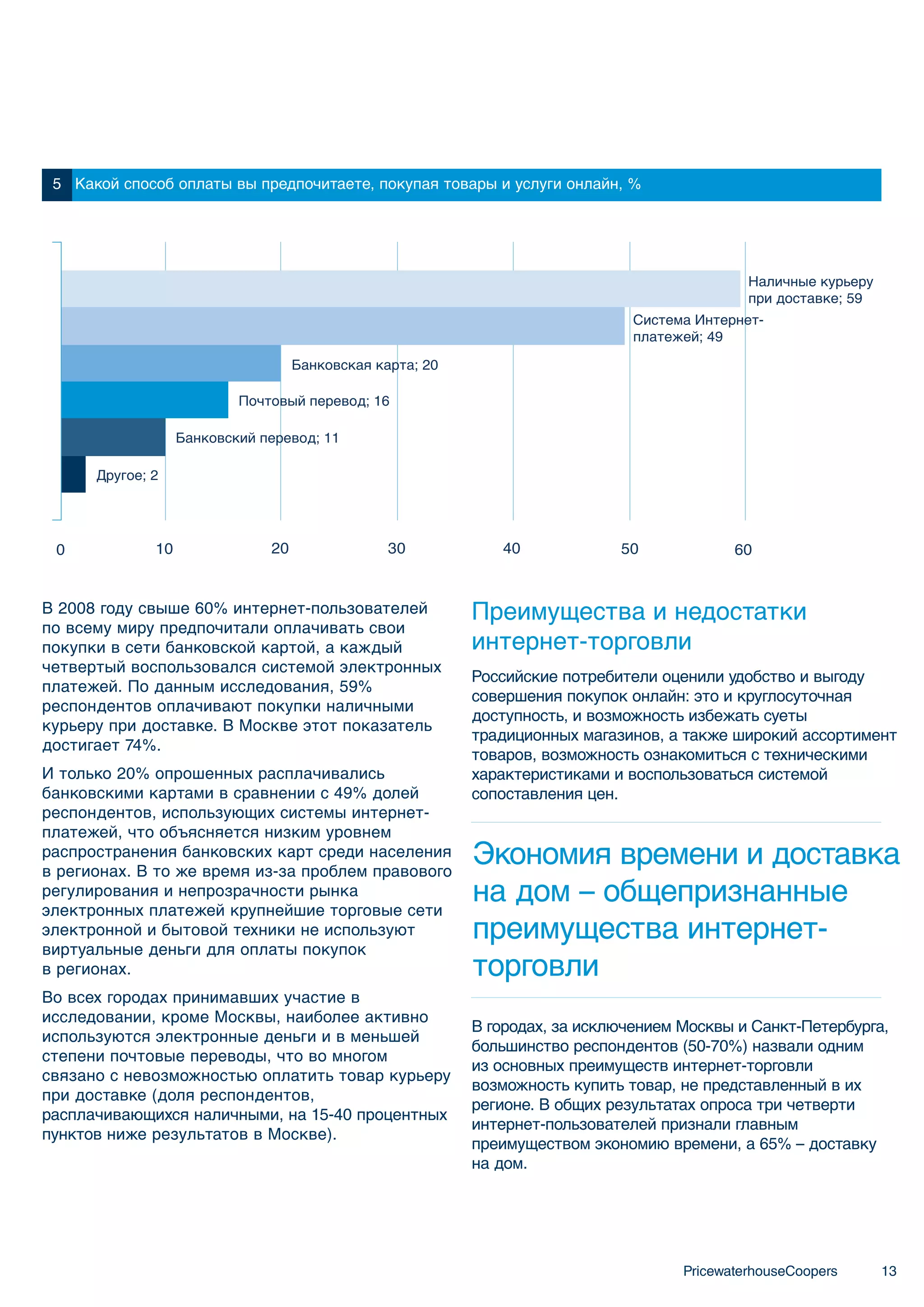 5 Какой способ оплаты вы предпочитаете, покупая товары и услуги онлайн, %




                                                                                              Наличные курьеру
                                                                                              при доставке; 59
                                                                               Система Интернет-
                                                                               платежей; 49

                                    Банковская карта; 20

                           Почтовый перевод; 16

                   Банковский перевод; 11

      Другое; 2




 0            10               20                30           40             50             60


В 2008 году свыше 60% интернет-пользователей               Преимущества и недостатки
по всему миру предпочитали оплачивать свои
покупки в сети банковской картой, а каждый                 интернет-торговли
четвертый воспользовался системой электронных
                                                           Российские потребители оценили удобство и выгоду
платежей. По данным исследования, 59%
                                                           совершения покупок онлайн: это и круглосуточная
респондентов оплачивают покупки наличными
                                                           доступность, и возможность избежать суеты
курьеру при доставке. В Москве этот показатель
                                                           традиционных магазинов, а также широкий ассортимент
достигает 74%.
                                                           товаров, возможность ознакомиться с техническими
И только 20% опрошенных расплачивались                     характеристиками и воспользоваться системой
банковскими картами в сравнении с 49% долей                сопоставления цен.
респондентов, использующих системы интернет-
платежей, что объясняется низким уровнем
распространения банковских карт среди населения
в регионах. В то же время из-за проблем правового
                                                           Экономия времени и доставка
регулирования и непрозрачности рынка
электронных платежей крупнейшие торговые сети
                                                           на дом – общепризнанные
электронной и бытовой техники не используют                преимущества интернет-
виртуальные деньги для оплаты покупок
в регионах.                                                торговли
Во всех городах принимавших участие в
исследовании, кроме Москвы, наиболее активно
                                                           В городах, за исключением Москвы и Санкт-Петербурга,
используются электронные деньги и в меньшей
                                                           большинство респондентов (50-70%) назвали одним
степени почтовые переводы, что во многом
                                                           из основных преимуществ интернет-торговли
связано с невозможностью оплатить товар курьеру
                                                           возможность купить товар, не представленный в их
при доставке (доля респондентов,
                                                           регионе. В общих результатах опроса три четверти
расплачивающихся наличными, на 15-40 процентных
                                                           интернет-пользователей признали главным
пунктов ниже результатов в Москве).
                                                           преимуществом экономию времени, а 65% – доставку
                                                           на дом.




                                                                                     PricewaterhouseCoopers      13
 