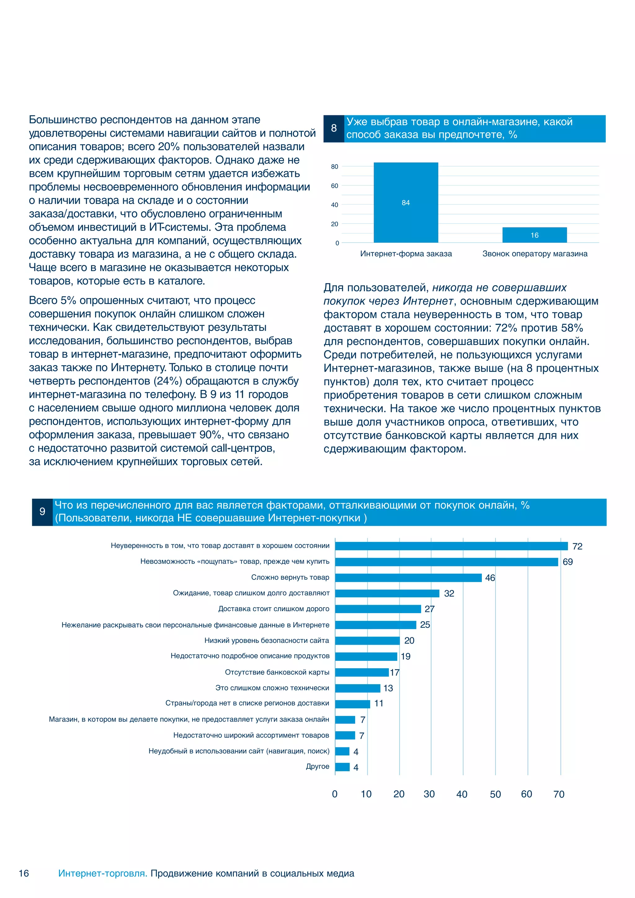Большинство респондентов на данном этапе                                                    Уже выбрав товар в онлайн-магазине, какой
 удовлетворены системами навигации сайтов и полнотой                                    8
                                                                                             способ заказа вы предпочтете, %
 описания товаров; всего 20% пользователей назвали
 их среди сдерживающих факторов. Однако даже не                                         80
 всем крупнейшим торговым сетям удается избежать
 проблемы несвоевременного обновления информации                                        60

 о наличии товара на складе и о состоянии                                               40                       84
 заказа/доставки, что обусловлено ограниченным
                                                                                        20
 объемом инвестиций в ИТ  -системы. Эта проблема
                                                                                                                                                16
 особенно актуальна для компаний, осуществляющих                                         0
 доставку товара из магазина, а не с общего склада.                                               Интернет-форма заказа              Звонок оператору магазина
 Чаще всего в магазине не оказывается некоторых
 товаров, которые есть в каталоге.
                                                                                   Для пользователей, никогда не совершавших
 Всего 5% опрошенных считают, что процесс                                          покупок через Интернет, основным сдерживающим
 совершения покупок онлайн слишком сложен                                          фактором стала неуверенность в том, что товар
 технически. Как свидетельствуют результаты                                        доставят в хорошем состоянии: 72% против 58%
 исследования, большинство респондентов, выбрав                                    для респондентов, совершавших покупки онлайн.
 товар в интернет-магазине, предпочитают оформить                                  Среди потребителей, не пользующихся услугами
 заказ также по Интернету. Только в столице почти                                  Интернет-магазинов, также выше (на 8 процентных
 четверть респондентов (24%) обращаются в службу                                   пунктов) доля тех, кто считает процесс
 интернет-магазина по телефону. В 9 из 11 городов                                  приобретения товаров в сети слишком сложным
 с населением свыше одного миллиона человек доля                                   технически. На такое же число процентных пунктов
 респондентов, использующих интернет-форму для                                     выше доля участников опроса, ответивших, что
 оформления заказа, превышает 90%, что связано                                     отсутствие банковской карты является для них
 с недостаточно развитой системой call-центров,                                    сдерживающим фактором.
 за исключением крупнейших торговых сетей.


          Что из перечисленного для вас является факторами, отталкивающими от покупок онлайн, %
     9
          (Пользователи, никогда НЕ совершавшие Интернет-покупки )

                         Неуверенность в том, что товар доставят в хорошем состоянии                                                                      72
                                 Невозможность «пощупать» товар, прежде чем купить                                                                      69
                                                               Сложно вернуть товар                                                  46
                                          Ожидание, товар слишком долго доставляют                                         32
                                                      Доставка стоит слишком дорого                                   27
            Нежелание раскрывать свои персональные финансовые данные в Интернете                                      25
                                                   Низкий уровень безопасности сайта                             20
                                          Недостаточно подробное описание продуктов                              19
                                                        Отсутствие банковской карты                         17
                                                      Это слишком сложно технически                     13
                                        Страны/города нет в списке регионов доставки                   11
         Магазин, в котором вы делаете покупки, не предоставляет услуги заказа онлайн             7
                                          Недостаточно широкий ассортимент товаров                7
                                    Неудобный в использовании сайт (навигация, поиск)         4
                                                                              Другое          4

                                                                                        0         10         20       30        40    50      60     70




16         Интернет-торговля. Продвижение компаний в социальных медиа
 
