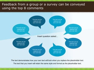 Feedback from a group or a survey can be conveyed using the top 8 comments  This text can be replaced with your own text. ...