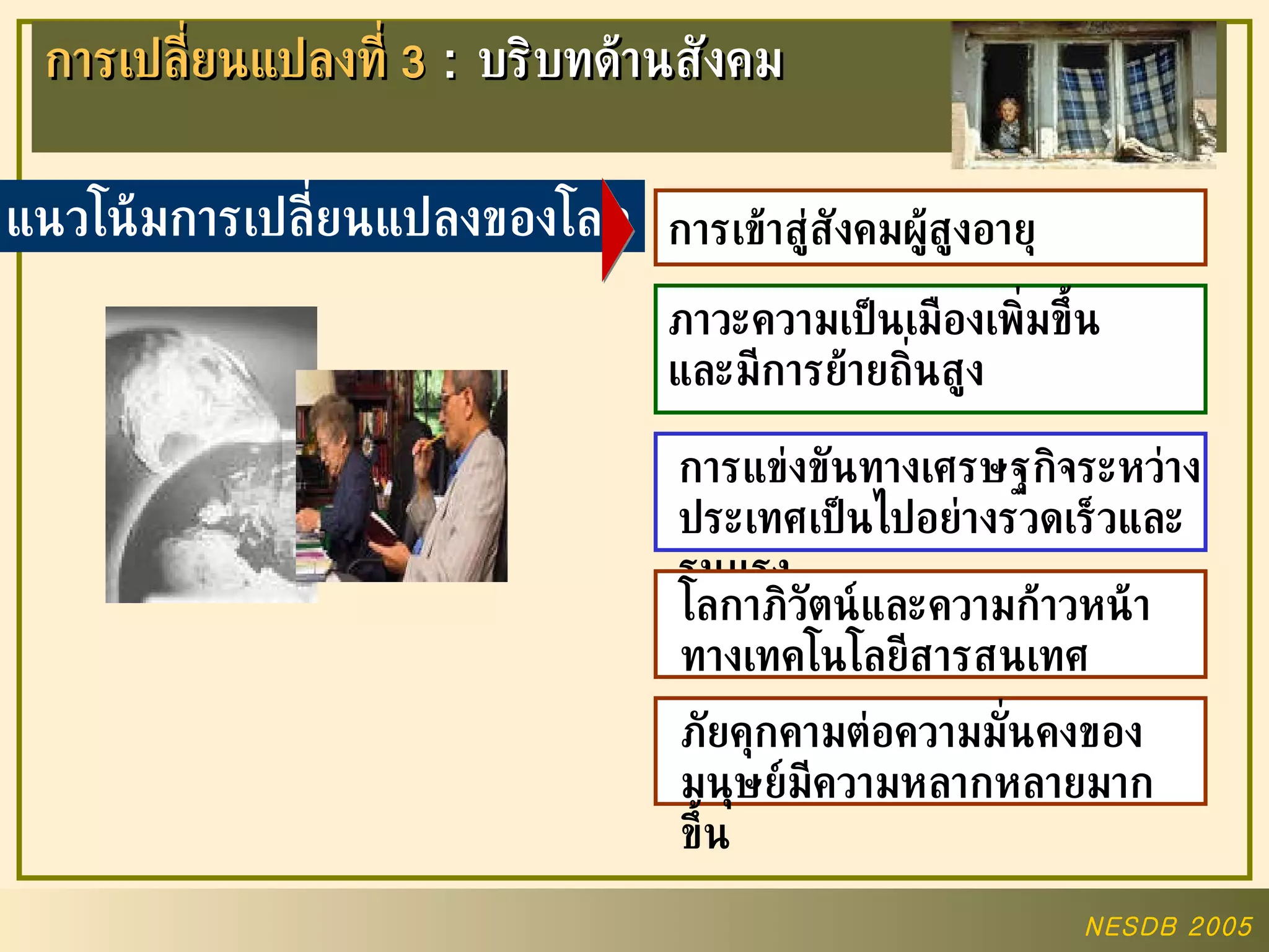 การเข้าสู่สังคมผู้สูงอายุ การเปลี่ยนแปลงที่  3  :  บริบทด้านสังคม แนวโน้มการเปลี่ยนแปลงของโลก ภาวะความเป็นเมืองเพิ่มขึ้นและมีการย้ายถิ่นสูง การแข่งขันทางเศรษฐกิจระหว่างประเทศเป็นไปอย่างรวดเร็วและรุนแรง โลกาภิวัตน์และความก้าวหน้าทางเทคโนโลยีสารสนเทศ ภัยคุกคามต่อความมั่นคงของมนุษย์มีความหลากหลายมากขึ้น 
