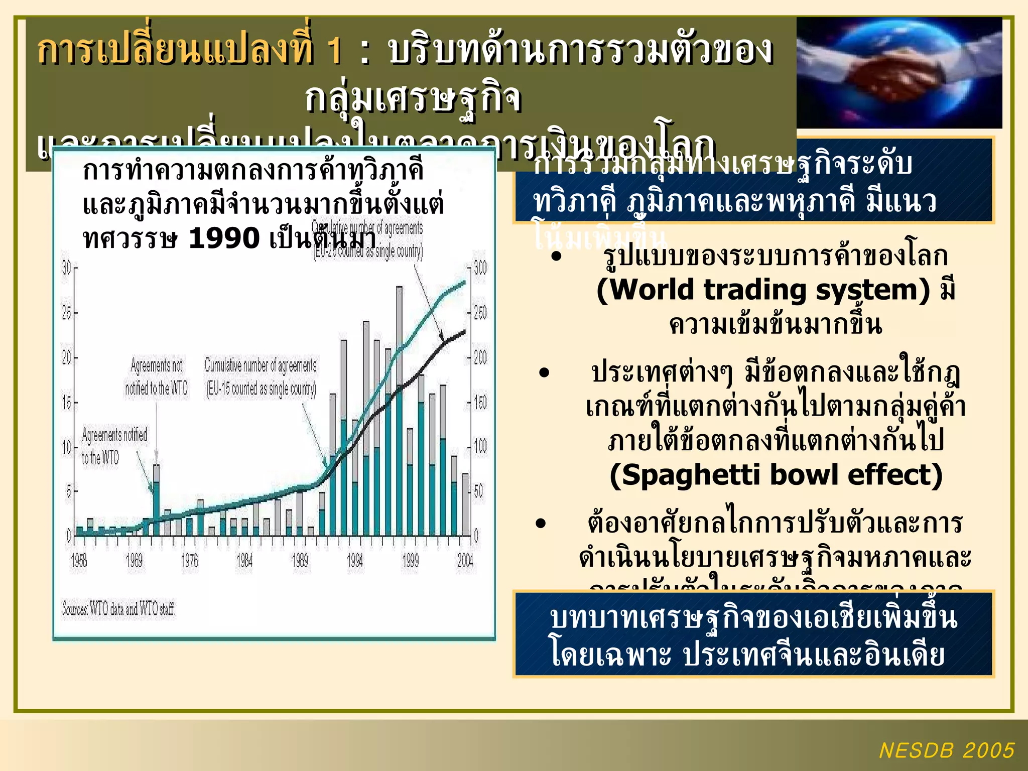 การเปลี่ยนแปลงที่  1  :  บริบทด้านการรวมตัวของกลุ่มเศรษฐกิจ และการเปลี่ยนแปลงในตลาดการเงินของโลก การรวมกลุ่มทางเศรษฐกิจระดับทวิภาคี ภูมิภาคและพหุภาคี มีแนวโน้มเพิ่มขึ้น รูปแบบของระบบการค้าของโลก   (World   trading system)  มีความเข้มข้นมากขึ้น ประเทศต่างๆ มีข้อตกลงและใช้กฎเกณฑ์ที่แตกต่างกันไปตามกลุ่มคู่ค้า ภายใต้ข้อตกลงที่แตกต่างกันไป  ( Spaghetti bowl effect) ต้องอาศัยกลไกการปรับตัวและการดำเนินนโยบายเศรษฐกิจมหภาคและการปรับตัวในระดับกิจการของภาคธุรกิจเอกชนเพื่อเพิ่มขีดความสามารถในการแข่งขัน บทบาทเศรษฐกิจของเอเชียเพิ่มขึ้นโดยเฉพาะ ประเทศจีนและอินเดีย การทำความตกลงการค้าทวิภาคีและภูมิภาคมีจำนวนมากขึ้นตั้งแต่ทศวรรษ   1990  เป็นต้นมา 