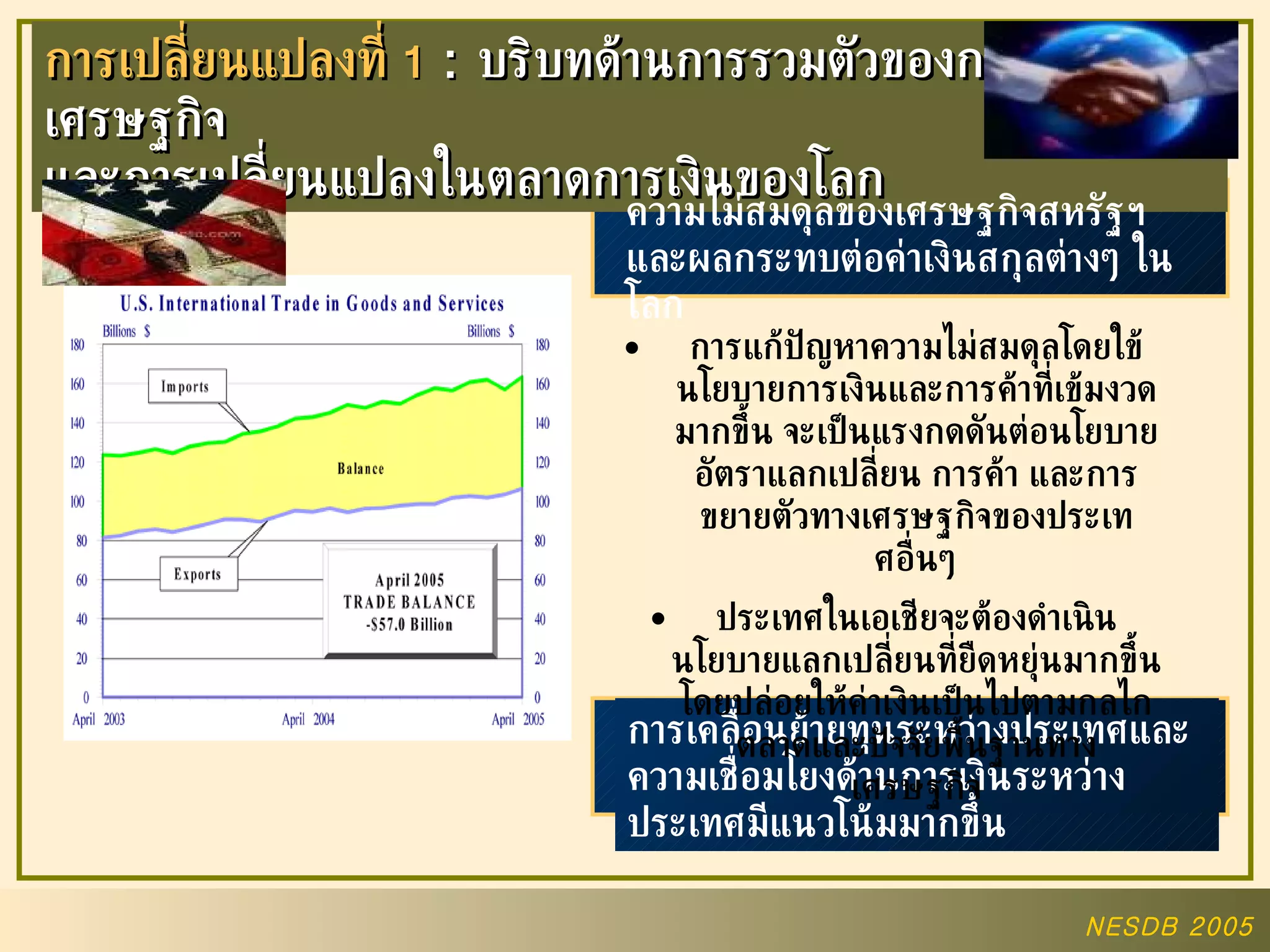 การเปลี่ยนแปลงที่  1  :  บริบทด้านการรวมตัวของกลุ่มเศรษฐกิจ และการเปลี่ยนแปลงในตลาดการเงินของโลก ความไม่สมดุลของเศรษฐกิจสหรัฐฯ และผลกระทบต่อค่าเงินสกุลต่างๆ ในโลก การแก้ปัญหาความไม่สมดุลโดยใข้นโยบายการเงินและการค้าที่เข้มงวดมากขึ้น จะเป็นแรงกดดันต่อนโยบายอัตราแลกเปลี่ยน การค้า และการขยายตัวทางเศรษฐกิจของประเทศอื่นๆ ประเทศในเอเชียจะต้องดำเนินนโยบายแลกเปลี่ยนที่ยืดหยุ่นมากขึ้น โดยปล่อยให้ค่าเงินเป็นไปตามกลไกตลาดและปัจจัยพื้นฐานทางเศรษฐกิจ การเคลื่อนย้ายทุนระหว่างประเทศและความเชื่อมโยงด้านการเงินระหว่างประเทศมีแนวโน้มมากขึ้น 