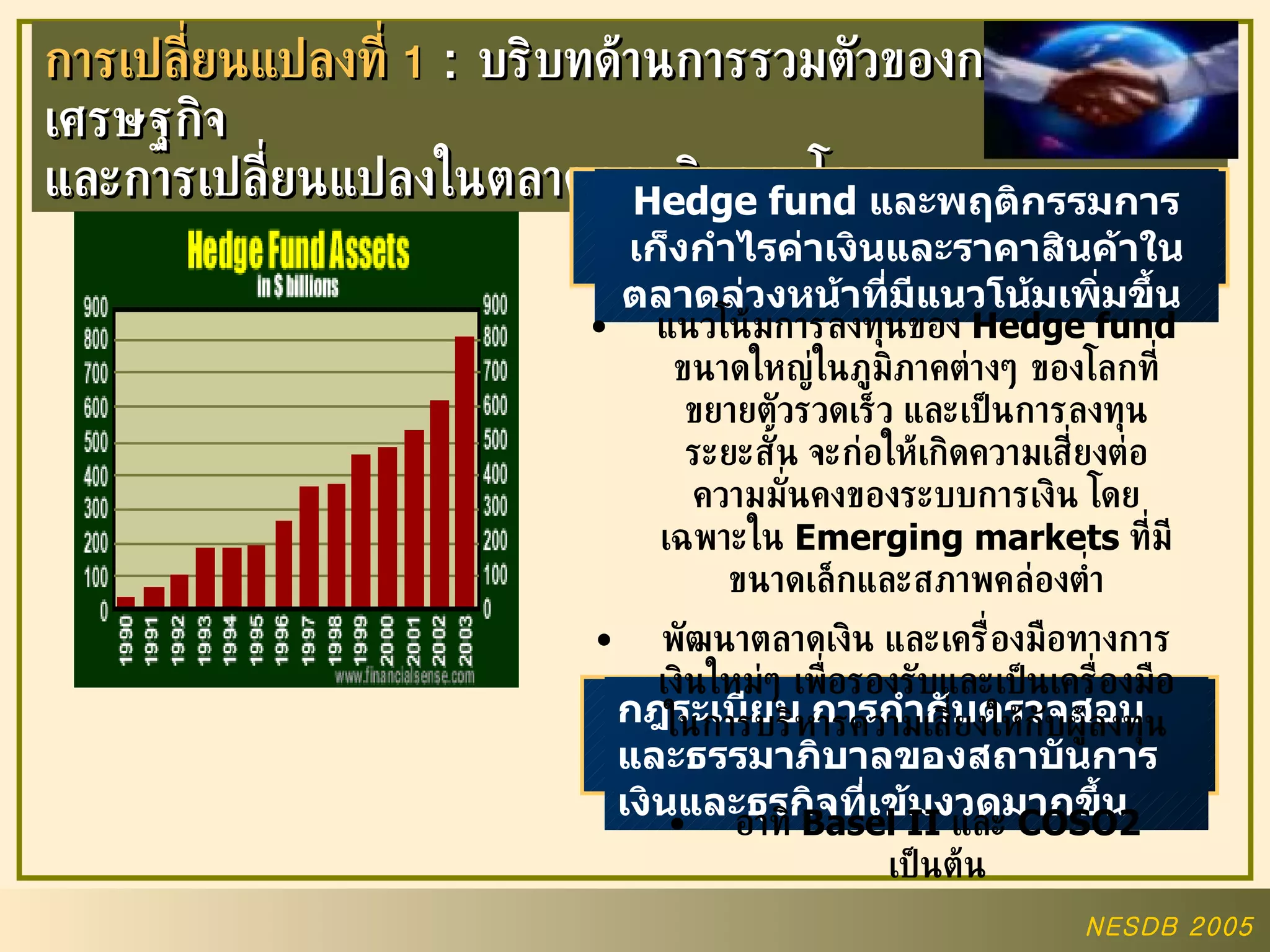 การเปลี่ยนแปลงที่  1  :  บริบทด้านการรวมตัวของกลุ่มเศรษฐกิจ และการเปลี่ยนแปลงในตลาดการเงินของโลก แนวโน้มการลงทุนของ  Hedge fund   ขนาดใหญ่ในภูมิภาคต่างๆ ของโลกที่ขยายตัวรวดเร็ว และเป็นการลงทุนระยะสั้น จะก่อให้เกิดความเสี่ยงต่อความมั่นคงของระบบการเงิน โดยเฉพาะใน  Emerging markets  ที่มีขนาดเล็กและสภาพคล่องต่ำ พัฒนาตลาดเงิน และเครื่องมือทางการเงินใหม่ๆ เพื่อรองรับและเป็นเครื่องมือในการบริหารความเสี่ยงให้กับผู้ลงทุน อาทิ  Basel II  และ  COSO2  เป็นต้น Hedge fund  และพฤติกรรมการเก็งกำไรค่าเงินและราคาสินค้าในตลาดล่วงหน้าที่มีแนวโน้มเพิ่มขึ้น   กฎระเบียบ   การกำกับตรวจสอบและธรรมาภิบาลของสถาบันการเงินและธุรกิจที่เข้มงวดมากขึ้น   