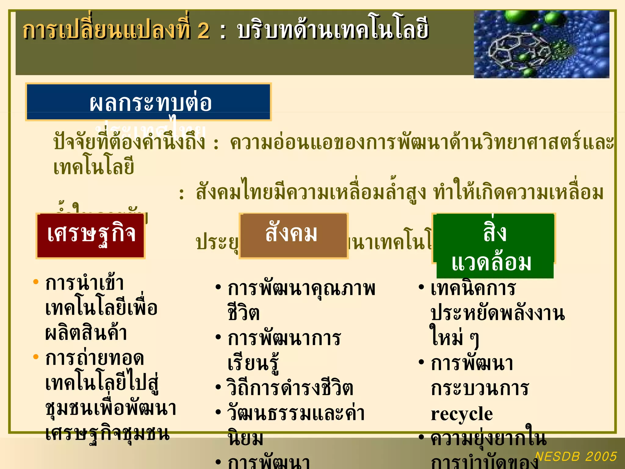 การเปลี่ยนแปลงที่  2   :  บริบทด้านเทคโนโลยี ปัจจัยที่ต้องคำนึงถึง  :  ความอ่อนแอของการพัฒนาด้านวิทยาศาสตร์และเทคโนโลยี :  สังคมไทยมีความเหลื่อมล้ำสูง ทำให้เกิดความเหลื่อมล้ำในการรับ    ประยุกต์ใช้ และพัฒนาเทคโนโลยี การนำเข้าเทคโนโลยีเพื่อผลิตสินค้า การถ่ายทอดเทคโนโลยีไปสู่ชุมชนเพื่อพัฒนาเศรษฐกิจชุมชน การพัฒนาคุณภาพชีวิต การพัฒนาการเรียนรู้ วิถีการดำรงชีวิต วัฒนธรรมและค่านิยม การพัฒนาสาธารณสุข เทคนิคการประหยัดพลังงานใหม่ ๆ การพัฒนากระบวนการ  recycle ความยุ่งยากในการบำบัดของเสีย ผลกระทบต่อประเทศไทย เศรษฐกิจ สังคม   สิ่งแวดล้อม   