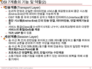 OSI 7계층의 기능 및 역할(2)
• 전송계층(Transport Layer)
    – 논리적 안정과 균일한 데이터전송 서비스를 제공함으로써 종단 시스템
      (End-to-End)간에 데이터 전송을 가능하게 함
    – OSI7 계층 중 하위 3계층과 상위 3 계층의 인터페이스(Interface)를 담당
    – 종단 시스템(End-to-End) 간의 전송 연결, 데이터전송, 연결 해제기능을
      함
    – 서비스 등급(Class)을 0~4까지 5개로 나누어, 네트워크형에 따라 다양한
      서비스의 품질(QoS)을 제공
    – TCP, UDP 등이 있음
• 세션계층(Session Layer)
    – 송·수신 측 간의 관련성을 유지하고 대화 제어를 담당하고 동기를 취하며
      데이터 교환을 관리하기 위한 수단을 제공하는 계층
    – 송·수신 측 간의 대화(회화) 동기를 위해 전송하는 정보의 일정한 부분에
      체크점(Check Point)을 둠
    – 프로세스간 연결확립, 관리, 단절시키는 수단제공
    – 소동기점과 대동기점을 이용해 오류가 있는 데이터의 회복을 위해 사용
    – 동기제어


KISSSTUDY@HOTMAIL.COM LeeYoungSun                       19
 