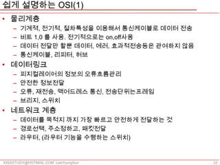 쉽게 설명하는 OSI(1)
• 물리계층
    –   기계젹, 전기적, 절차특성을 이용해서 통신케이블로 데이터 전송
    –   비트 1,0 를 사용. 전기적으로는 on,off사용
    –   데이터 전달만 할뿐 데이터, 에러, 효과적전송등은 관여하지 않음
    –   통신케이블, 리피터, 허브
• 데이터링크
    –   피지컬레이어의 정보의 오류흐름관리
    –   안전한 정보전달
    –   오류, 재전송, 맥어드레스 통신, 전송단위는프레임
    –   브리지, 스위치
• 네트워크 계층
    – 데이터를 목적지 까지 가장 빠르고 안전하게 전달하는 것
    – 경로선택, 주소정하고, 패킷전달
    – 라우터, (라우터 기능을 수행하는 스위치)


KISSSTUDY@HOTMAIL.COM LeeYoungSun             22
 