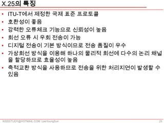 X.25의 특징
• ITU-T에서 제정한 국제 표준 프로토콜
• 호환성이 좋음
• 강력한 오류체크 기능으로 신뢰성이 높음
• 회선 오류 시 우회 전송이 가능
• 디지털 전송이 기본 방식이므로 전송 품질이 우수
• 가상회선 방식을 이용해 하나의 물리적 회선에 다수의 논리 채널
  을 할당하므로 효율성이 높음
• 축적교환 방식을 사용하므로 전송을 위한 처리지연이 발생할 수
  있음




KISSSTUDY@HOTMAIL.COM LeeYoungSun   25
 