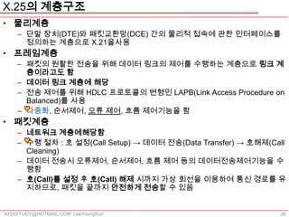 X.25의 계층구조
• 물리계층
    – 단말 장치(DTE)와 패킷교환망(DCE) 간의 물리적 접속에 관한 인터페이스를
      정의하는 계층으로 X.21을사용
• 프레임계층
    – 패킷의 원활한 전송을 위해 데이터 링크의 제어를 수행하는 계층으로 링크 계
      층이라고도 함
    – 데이터 링크 계층에 해당
    – 전송 제어를 위해 HDLC 프로토콜의 변형인 LAPB(Link Access Procedure on
      Balanced)를 사용
    – 다중화, 순서제어, 오류 제어, 흐름 제어기능을 함
• 패킷계층
    – 네트워크 계층에해당함
    – 수행 절차 : 호 설정(Call Setup) → 데이터 전송(Data Transfer) → 호해제(Call
      Cleaning)
    – 데이터 전송시 오류제어, 순서제어, 흐름 제어 등의 데이터전송제어기능을 수
      행함
    – 호(Call)를 설정 후 호(Call) 해제 시까지 가상 회선을 이용하여 통신 경로를 유
      지하므로, 패킷을 끝까지 안전하게 전송할 수 있음


KISSSTUDY@HOTMAIL.COM LeeYoungSun                              26
 