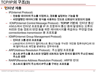 TCP/IP의 구조(3)
• 인터넷 계층
    – IP(Internet Protocol)
         • 전송할 데이터에 주소를 지정하고, 경로를 설정하는 기능을 함
         • 비연결형인 데이터그램 방식을 사용하는 것으로 신뢰성이 보장되지 않음
    – ICMP(Internet Control Message Protocol) : TCP/IP 기반의 인터넷 통신
      서비스에서 인터넷 프로토콜 IP 과 조합하여 통신 중에 발생하는 오류의
      처리와 전송 경로의 변경 등을 위한 제어메시지를 취급하는 무연결 전송
      connectionless transmission 용 프로토콜
    – IGMP(Internet Group Management Protocol)
         • 인터넷 그룹 관리 프로토콜
         • LAN상에서 라우터가 멀티캐스트 통신기능을 구비한 개인용 컴퓨터(PC)에 대
           해 멀티캐스트 패킷을 분배하는 경우에사용
    – ARP(Address Resolution Protocol) : 주소결정 프로토콜
         • 호스트 IP주소를 호스트와 연결된 네트워크 접속 장치의 물리적 주소인 MAC
           주소로 변환
    – RARP(Reverse Address Resolution Protocol) : ARP와 반대
         • 호스트의 물리적 주소에서 IP주소를 구하는 프로토콜

KISSSTUDY@HOTMAIL.COM LeeYoungSun                               30
 