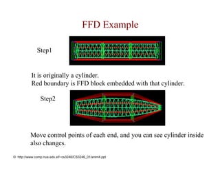 FFD Example

              Step1


          It is originally a cylinder.
          Red boundary is FFD block embedded with that cylinder.

                Step2




          Move control points of each end, and you can see cylinder inside
          also changes.
© http://www.comp.nus.edu.sf/~cs3246/CS3246_01/anim4.ppt
 