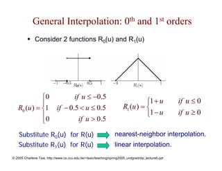 General Interpolation: 0th and 1st orders
              Consider 2 functions R0(u) and R1(u)




             ⎧0        if u ≤ −0.5
             ⎪                                                                   ⎧1 + u              if u ≤ 0
   R0 (u ) = ⎨1 if − 0.5 < u ≤ 0.5                                     R1 (u ) = ⎨
             ⎪0                                                                  ⎩1 − u              if u ≥ 0
             ⎩           if u > 0.5

    Substitute R0(u) for R(u)                                     nearest-neighbor interpolation.
    Substitute R1(u) for R(u)                                     linear interpolation.
© 2005 Charlene Tsai, http://www.cs.ccu.edu.tw/~tsaic/teaching/spring2005_undgrad/dip_lecture6.ppt
 