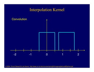 Interpolation Kernel

         Convolution




            -2                      -1                        0                       1                    2



© 2004, Chuck Stewart & Luis Ibanez, http://www.cs.rpi.edu/courses/spring04/imagereg/lectureBSplines.ppt
 