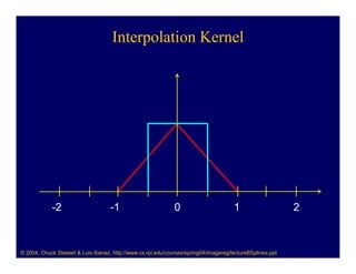 Interpolation Kernel




            -2                      -1                        0                       1                    2



© 2004, Chuck Stewart & Luis Ibanez, http://www.cs.rpi.edu/courses/spring04/imagereg/lectureBSplines.ppt
 