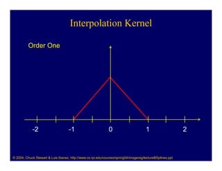 Interpolation Kernel

          Order One




            -2                      -1                        0                       1                    2



© 2004, Chuck Stewart & Luis Ibanez, http://www.cs.rpi.edu/courses/spring04/imagereg/lectureBSplines.ppt
 