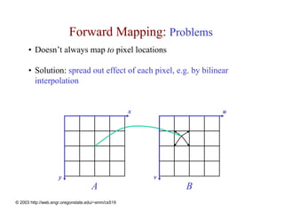 Forward Mapping: Problems
      • Doesn’t always map to pixel locations

      • Solution: spread out effect of each pixel, e.g. by bilinear
        interpolation


                                                    x            u




                     y                                  v
                                     A                      B
© 2003 http://web.engr.oregonstate.edu/~enm/cs519
 