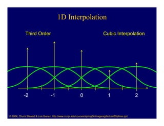 1D Interpolation

              Third Order                                                         Cubic Interpolation




            -2                      -1                        0                       1                    2



© 2004, Chuck Stewart & Luis Ibanez, http://www.cs.rpi.edu/courses/spring04/imagereg/lectureBSplines.ppt
 