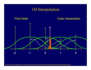 1D Interpolation

              Third Order                                                         Cubic Interpolation




            -2                      -1                        0                       1                    2



© 2004, Chuck Stewart & Luis Ibanez, http://www.cs.rpi.edu/courses/spring04/imagereg/lectureBSplines.ppt
 