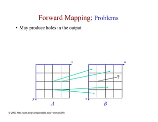 Forward Mapping: Problems
      • May produce holes in the output




                                                    x               u



                                                                ?


                     y                                  v
                                     A                      B
© 2003 http://web.engr.oregonstate.edu/~enm/cs519
 