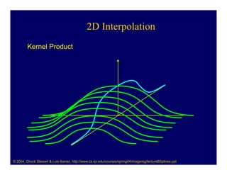2D Interpolation
         Kernel Product




© 2004, Chuck Stewart & Luis Ibanez, http://www.cs.rpi.edu/courses/spring04/imagereg/lectureBSplines.ppt
 