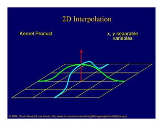 2D Interpolation
         Kernel Product                                                               x, y separable
                                                                                         variables




© 2004, Chuck Stewart & Luis Ibanez, http://www.cs.rpi.edu/courses/spring04/imagereg/lectureBSplines.ppt
 