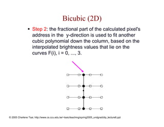 Bicubic (2D)
                    Step 2: the fractional part of the calculated pixel's
                    address in the y-direction is used to fit another
                    cubic polynomial down the column, based on the
                    interpolated brightness values that lie on the
                    curves F(i), i = 0, ..., 3.




© 2005 Charlene Tsai, http://www.cs.ccu.edu.tw/~tsaic/teaching/spring2005_undgrad/dip_lecture6.ppt
 
