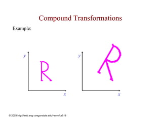 Compound Transformations
   Example:




            y                                       y




                                               x        x



© 2003 http://web.engr.oregonstate.edu/~enm/cs519
 