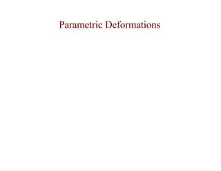 Parametric Deformations
 