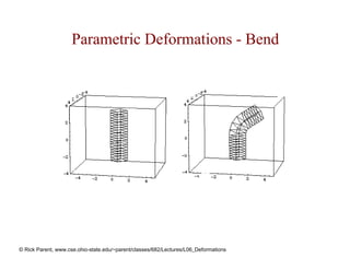 Parametric Deformations - Bend




© Rick Parent, www.cse.ohio-state.edu/~parent/classes/682/Lectures/L06_Deformations
 