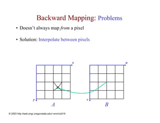 Backward Mapping: Problems
      • Doesn’t always map from a pixel

      • Solution: Interpolate between pixels



                                                    x           u




                     y                                  v
                                     A                      B
© 2003 http://web.engr.oregonstate.edu/~enm/cs519
 