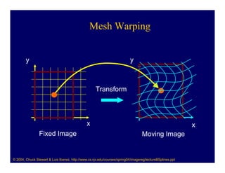 Mesh Warping


        y                                                                  y



                                                     Transform




                                               x                                                           x
                Fixed Image                                                       Moving Image


© 2004, Chuck Stewart & Luis Ibanez, http://www.cs.rpi.edu/courses/spring04/imagereg/lectureBSplines.ppt
 