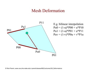 Mesh Deformation

                                                 P11                  E.g. bilinear interpolation
                       Pu1                                            Pu0 = (1-u)*P00 + u*P10
  P01                                                                 Pu1 = (1-u)*P01 + u*P11
                                                                      Puv = (1-v)*P0u + v*P1u



               P00
                                            Pu0
                                                                    P01



© Rick Parent, www.cse.ohio-state.edu/~parent/classes/682/Lectures/L06_Deformations
 