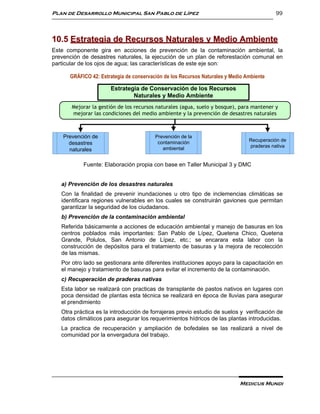 Plan de Desarrollo Municipal San Pablo de Lípez                                           99



10.5 Estrategia de Recursos Naturales y Medio Ambiente
Este componente gira en acciones de prevención de la contaminación ambiental, la
prevención de desastres naturales, la ejecución de un plan de reforestación comunal en
particular de los ojos de agua; las características de este eje son:

      GRÁFICO 42: Estrategia de conservación de los Recursos Naturales y Medio Ambiente

                      Estrategia de Conservación de los Recursos
                              Naturales y Medio Ambiente
       Mejorar la gestión de los recursos naturales (agua, suelo y bosque), para mantener y
       mejorar las condiciones del medio ambiente y la prevención de desastres naturales



    Prevención de                        Prevención de la
                                          contaminación                         Recuperación de
      desastres
                                            ambiental                           praderas nativa
      naturales

           Fuente: Elaboración propia con base en Taller Municipal 3 y DMC


   a) Prevención de los desastres naturales
   Con la finalidad de prevenir inundaciones u otro tipo de inclemencias climáticas se
   identificara regiones vulnerables en los cuales se construirán gaviones que permitan
   garantizar la seguridad de los ciudadanos.
   b) Prevención de la contaminación ambiental
   Referida básicamente a acciones de educación ambiental y manejo de basuras en los
   centros poblados más importantes: San Pablo de Lípez, Quetena Chico, Quetena
   Grande, Polulos, San Antonio de Lípez, etc.; se encarara esta labor con la
   construcción de depósitos para el tratamiento de basuras y la mejora de recolección
   de las mismas.
   Por otro lado se gestionara ante diferentes instituciones apoyo para la capacitación en
   el manejo y tratamiento de basuras para evitar el incremento de la contaminación.
   c) Recuperación de praderas nativas
   Esta labor se realizará con practicas de transplante de pastos nativos en lugares con
   poca densidad de plantas esta técnica se realizará en época de lluvias para asegurar
   el prendimiento
   Otra práctica es la introducción de forrajeras previo estudio de suelos y verificación de
   datos climáticos para asegurar los requerimientos hídricos de las plantas introducidas.
   La practica de recuperación y ampliación de bofedales se las realizará a nivel de
   comunidad por la envergadura del trabajo.




                                                                            Medicus Mundi
 