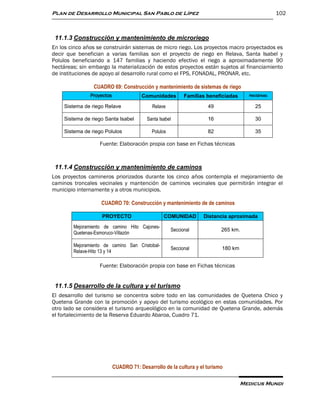 Plan de Desarrollo Municipal San Pablo de Lípez                                                   102



 11.1.3 Construcción y mantenimiento de microriego
En los cinco años se construirán sistemas de micro riego. Los proyectos macro proyectados es
decir que benefician a varias familias son el proyecto de riego en Relava, Santa Isabel y
Polulos beneficiando a 147 familias y haciendo efectivo el riego a aproximadamente 90
hectáreas; sin embargo la materialización de estos proyectos están sujetos al financiamiento
de instituciones de apoyo al desarrollo rural como el FPS, FONADAL, PRONAR, etc.

                CUADRO 69: Construcción y mantenimiento de sistemas de riego
               Proyectos               Comunidades          Familias beneficiadas     Hectáreas

    Sistema de riego Relave                 Relave                   49                  25

    Sistema de riego Santa Isabel         Santa Isabel               16                  30

    Sistema de riego Polulos                Polulos                  82                  35

                   Fuente: Elaboración propia con base en Fichas técnicas



 11.1.4 Construcción y mantenimiento de caminos
Los proyectos camineros priorizados durante los cinco años contempla el mejoramiento de
caminos troncales vecinales y mantención de caminos vecinales que permitirán integrar el
municipio internamente y a otros municipios.

                   CUADRO 70: Construcción y mantenimiento de de caminos

                    PROYECTO                      COMUNIDAD        Distancia aproximada
        Mejoramiento de camino Hito Cajones-
                                                      Seccional           265 km.
        Quetenas-Esmoruco-Villazón

        Mejoramiento de camino San Cristobal-
                                                      Seccional           180 km
        Relave-Hito 13 y 14

                   Fuente: Elaboración propia con base en Fichas técnicas


 11.1.5 Desarrollo de la cultura y el turismo
El desarrollo del turismo se concentra sobre todo en las comunidades de Quetena Chico y
Quetena Grande con la promoción y apoyo del turismo ecológico en estas comunidades. Por
otro lado se considera el turismo arqueológico en la comunidad de Quetena Grande, además
el fortalecimiento de la Reserva Eduardo Abaroa, Cuadro 71.




                           CUADRO 71: Desarrollo de la cultura y el turismo

                                                                                    Medicus Mundi
 