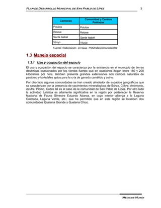 Plan de Desarrollo Municipal de San Pablo de Lípez                                     3


                                            Comunidad y Centros
                         Cantones
                                                Poblados
                    Polulos              Polulos
                    Relave               Relave
                    Santa Isabel         Santa Isabel
                    Viluyo               Viluyo
                    Fuente: Elaboración en base PDM-Mancomunidad/02

1.3 Manejo espacial
 1.3.1 Uso y ocupación del espacio
El uso y ocupación del espacio se caracteriza por la existencia en el municipio de tierras
desérticas ocasionados por los vientos fuertes que en ocasiones llegan entre 150 y 200
kilómetros por hora, también presenta grandes extensiones con campos naturales de
pastoreo y bofedales aptos para la cría de ganado camélido y ovino.
Por otro lado algunas comunidades se han creado alrededor de espacios geográficos que
se caracterizan por la presencia de yacimientos mineralógicos de Bórax, Cobre, Antimonio,
Azufre, Plomo, Cobre tal es el caso de la comunidad de San Pablo de Lípez. Por otro lado
la actividad turística es altamente significativa en la región por pertenecer la Reserva
Nacional de Fauna Silvestre Eduardo Abaroa, en cuyo interior alberga a la Laguna
Colorada, Laguna Verde, etc.; que ha permitido que en esta región se localicen dos
comunidades Quetena Grande y Quetena Chico.




                                                                         Medicus Mundi
 