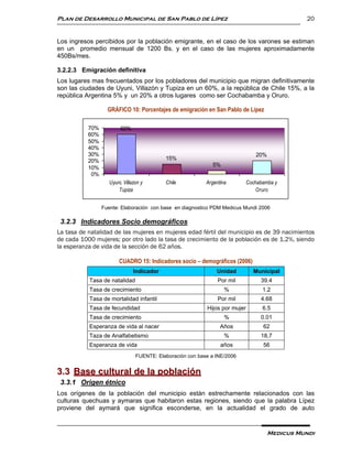 Plan de Desarrollo Municipal de San Pablo de Lípez                                               20


Los ingresos percibidos por la población emigrante, en el caso de los varones se estiman
en un promedio mensual de 1200 Bs. y en el caso de las mujeres aproximadamente
450Bs/mes.

3.2.2.3 Emigración definitiva
Los lugares mas frecuentados por los pobladores del municipio que migran definitivamente
son las ciudades de Uyuni, Villazón y Tupiza en un 60%, a la república de Chile 15%, a la
república Argentina 5% y un 20% a otros lugares como ser Cochabamba y Oruro.

                   GRÁFICO 10: Porcentajes de emigración en San Pablo de Lípez

           70%           60%
           60%
           50%
           40%
           30%                                                                   20%
           20%                              15%
                                                              5%
           10%
            0%
                    Uyuni, Villazon y       Chile           Argentina         Cochabamba y
                        Tupiza                                                    Oruro


                 Fuente: Elaboración con base en diagnostico PDM Medicus Mundi 2006

 3.2.3 Indicadores Socio demográficos
La tasa de natalidad de las mujeres en mujeres edad fértil del municipio es de 39 nacimientos
de cada 1000 mujeres; por otro lado la tasa de crecimiento de la población es de 1.2%, siendo
la esperanza de vida de la sección de 62 años.

                         CUADRO 15: Indicadores socio – demográficos (2006)
                                Indicador                       Unidad          Municipal
           Tasa de natalidad                                     Por mil           39.4
           Tasa de crecimiento                                      %               1.2
           Tasa de mortalidad infantil                           Por mil           4.68
           Tasa de fecundidad                               Hijos por mujer         6.5
           Tasa de crecimiento                                      %              0.01
           Esperanza de vida al nacer                             Años              62
           Taza de Analfabetismo                                    %              18,7
           Esperanza de vida                                      años              56
                                 FUENTE: Elaboración con base a INE/2006


3.3 Base cultural de la población
 3.3.1 Origen étnico
Los orígenes de la población del municipio están estrechamente relacionados con las
culturas quechuas y aymaras que habitaron estas regiones, siendo que la palabra Lípez
proviene del aymará que significa esconderse, en la actualidad el grado de auto


                                                                                       Medicus Mundi
 
