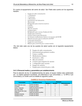 Plan de Desarrollo Municipal de San Pablo de Lípez                                                32


En cuanto al equipamiento del centro de salud San Pablo este cuenta con los siguientes
equipos:
                    o    Equipo de radio comunicación
                    o    1 Ambulancia
                    o    1 Camioneta
                    o    1 Motocicleta
                    o    Instrumentos de Laboratorio
                    o    Microscopio
                    o    Refrigerador para conservar reactivos
                    o    Camillas
                    o    Lámparas
                    o    Mesa de atención
                    o    Laringoscopios
                    o    Refrigerados para vacunas (Cadena de frió)
                    o    Equipo para curaciones
                    o    Insumos básicos para laboratorio
                    o    En farmacia medicamentos básicos con recursos del SUMI
                    o    Material necesario para la realización del PAP
                    o    Camas para interacción
                    o    Equipo de control de peso
                    o    Balanza para control de peso a recién nacidos
 Por otro lado cada una de los puestos de salud cuenta con el siguiente equipamiento
básico:
                                 Equipo de radio comunicación
                                 Instrumental para primeros auxilios
                                 Camas y camillas
                                 Medicamentos básicos
                                 Escritorios y sillas
                                 Mesa de atención
                                 2 termos para trasporte de vacunas
                                 1 refrigerados para vacunas
                                 Equipo de curación
                                 Equipo para control de peso y talla

3.4.1.3 Personal medico y paramédico por establecimiento
Para la atención de los 12 establecimientos de salud, el equipo médico esta conformado
por un médico general 9 auxiliares de enfermería (1 por comunidad) y 12 RPS (1 por
comunidad) y un chofer como se detalla en siguiente cuadro.

                                CUADRO 23: Personal por Establecimiento
        Comunidad                 Establecimiento                       Personal
                                                        Medico    Auxiliar       Administración
  San Pablo de Lípez        Centro de Salud               1           1
                                                                     de             1 chofer
  Cerrillos                 Puesto de Salud                      enfermería
                                                                      1
  Cerro Colorado            Sala de primeros auxilios                 -
  Río San Pablo             Puesto de Salud                           1
  San Antonio de Lípez      Puesto de Salud                           1
  Kollpani                  Sala de primeros auxilios                 -
  Quetena Grande            Puesto de Salud                           1
  Quetena Chico             Puesto de Salud                           1



                                                                                  Medicus Mundi
 