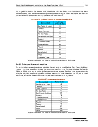 Plan de Desarrollo Municipal de San Pablo de Lípez                                       36


En la gráfica anterior se revela dos problemas para el buen funcionamiento de esta
infraestructura, una es la mantención por la escasez de agua y otra es social, es decir la
poca costumbre en el buen uso por parte de los comunarios.

                   CUADRO 26: Acceso al servicio de eliminación de excretas
                                                      Letrinas
                                 Comunidad
                                                    Vivienda (%)
                            San Pablo de Lípez           40
                            Cerrillos                    20
                            Cerro Colorado               12
                            Río San Pablo                15
                            San Antonio de Lípez         40
                            Kollpani                     17
                            Quetena Grande               25
                            Quetena Chico                60
                            Polulos                      35
                            Relave                       30
                            Santa Isabel                 32
                            Viluyo                       10
                            Promedio Total               18
               Fuente: Elaboración con base en diagnostico PDM Medicus Mundi 2006

3.4.1.9 Cobertura de energía eléctrica
En el municipio no existe energía eléctrica de red, solo la localidad de San Pablo de Lípez
cuenta con este servicio a través de un motor que funciona durante 4 horas diarias de
19:00 a 22:00 pm, en el resto de las comunidades existen familias que se proveen de
energía eléctrica mediante paneles solares existiendo una cobertura del 22,3% a nivel
seccional, el detalle de esta información por comunidades es la siguiente:

                             CUADRO 27: Acceso a paneles solares
                              Comunidad          Panel Solar
                         San Pablo de Lípez   Domiciliario/familias
                                                         42
                         Cerrillos                        0
                         Cerro Colorado                  10
                         Río San Pablo                   42
                         San Antonio de Lípez            30
                         Kollpani                        12
                         Quetena Grande                   3
                         Quetena Chico                   12
                         Polulos                         31
                         Relave                          48
                         Santa Isabel                    27
                         Viluyo                          24
                         Total                          281
               Fuente: Elaboración con base en diagnostico PDM Medicus Mundi 2006




                                                                               Medicus Mundi
 