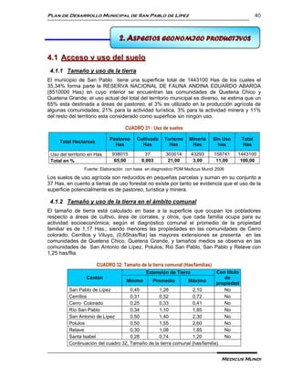 Plan de Desarrollo Municipal de San Pablo de Lípez                                                 40



                               2. ASPECTOS ECONOMICO PRODUCTIVOS
                             4 ASPECTOS ECONOMICO PRODUCTIVOS

4.1 Acceso y uso del suelo
 4.1.1 Tamaño y uso de la tierra
El municipio de San Pablo tiene una superficie total de 1443100 Has de los cuales el
35,34% forma parte la RESERVA NACIONAL DE FAUNA ANDINA EDUARDO ABAROA
(8510000 Has) en cuyo interior se encuentran las comunidades de Quetena Chico y
Quetena Grande; el uso actual del total del territorio municipal es diverso, se estima que un
65% esta destinada a áreas de pastoreo, el 3% es utilizado en la producción agrícola de
algunas comunidades; 21% para la actividad turística, 3% para la actividad minera y 11%
del resto del territorio esta considerado como superficie sin ningún uso.

                                    CUADRO 31 : Uso de suelos

                             Pastoreo    Cultivada    Turismo     Mineria      Sin Uso     Total
     Total Hectareas
                               Has         Has          Has        Has           has       Has

 Uso del territorio en Has    938015         37        303014       43293      158741    1443100
 Total en %                    65,00        0,003       21,00        3,00       11,00     100,00
                 Fuente: Elaboración con base en diagnostico PDM Medicus Mundi 2006

Los suelos de uso agrícola son reducidos en pequeñas parcelas y suman en su conjunto a
37 Has, en cuento a tierras de uso forestal no existe por tanto se evidencia que el uso de la
superficie potencialmente es de pastoreo, turística y minera.

 4.1.2 Tamaño y uso de la tierra en el ámbito comunal
El tamaño de tierra está calculado en base a la superficie que ocupan los pobladores
respecto a áreas de cultivo, área de corrales, y otros, que cada familia ocupa para su
actividad socioeconómica; según el diagnóstico comunal el promedio de la propiedad
familiar es de 1,17 Has.; siendo menores las propiedades en las comunidades de Cerro
colorado, Cerrillos y Viluyo, (0,65has/flia) las mayores extensiones se presenta en las
comunidades de Quetena Chico, Quetena Grande, y tamaños medios se observa en las
comunidades de San Antonio de Lípez, Polulos; Rió San Pablo, San Pablo y Relave con
1,25 has/flia.

                       CUADRO 32: Tamaño de la tierra comunal (Has/familias)
                                              Extensión de Tierra             Con título
                  Cantón                                                         de
                                    Mínimo     Promedio         Máximo
                                                                              propiedad
          San Pablo de Lípez          0,45        1,28            2,10           No
          Cerrillos                   0,31        0,52            0,72           No
          Cerro Colorado              0,25        0,33            0,41           No
          Río San Pablo               0,34        1,10            1,85           No
          San Antonio de Lípez        0,50        1,40            2,30           No
          Polulos                     0,50        1,55            2,60           No
          Relave                      0,30        1,08            1,85           No
          Santa Isabel                0,28        0,74            1,20           No
          Continuación del cuadro 32, Tamaño de la tierra comunal (has/familia).


                                                                                  Medicus Mundi
 