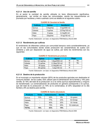 Plan de Desarrollo Municipal de San Pablo de Lípez                                            44


4.2.1.4 Uso de semilla
En el sector la cantidad de semilla utilizada no tiene diferenciación significativa,
generalmente ser similar en todas las comunidades, siendo los requerimientos en
promedio por hectárea y metro cuadrado como se detalla en el siguiente cuadro.

                                    CUADRO 36: Densidad de Semilla
                        Cultivos            Qq/has            Semilla/m2
                      Quinua                0,5qq/has        6 kg/2500 m2
                      Cebada                3 qq/has        2,07kg/150 m2
                      Haba                   9 qq/qq        3,3 kg/80 m2
                      Papa                  23qq/has         15 kg/150 m2
                 Fuente: Elaboración con base en diagnostico PDM Medicus Mundi 2006

4.2.1.5 Rendimiento por cultivos
El rendimiento de diferentes cultivos por comunidad tampoco varía considerablemente, ya
que en las comunidades donde existe producción las características de suelos son
similares y solo por disposición de agua se cultiva, por tanto los rendimientos son los
siguientes:

                                CUADRO 37: Rendimiento por producto
           Cultivos             Qq/has                Qq/m2                   Riego
         Quínua                6,5 qq/has         1,6qq/2500 m2         Si            No
         Cebada                12 qq/has          0,18qq/150 m2         Si            No
         Haba                   20 qq/qq          0,16qq/80 m2          Si
         Papa                  80 qq/has           1,2qq/150 m2         si
                 Fuente: Elaboración con base en diagnostico PDM Medicus Mundi 2006

4.2.1.6 Destino de la producción
En el municipio un importante volumen (82%) de los productos agrícolas son destinados al
consumo familiar de los cuales, 63% utilizan para la alimentación de la familia y 19% para
semilla. El 18% del total de la producción va a la venta (quínua especialmente) y ninguno
es transformado. La comercialización de productos en general corresponde a la quínua,
que del total de la producción un 70% se lo comercializa, el 20% sequedad en la olla
familiar y 9% se destina para semilla.

                                    CUADRO 38: Destino del producto
           Producto          Venta       Autoconsumo       Semilla    Aprovechamiento
          Quinua               70%             20%           9%              En grano
          Cebada                -              77%          23%              En forraje
          Haba                  -              80%          20%              En Verde
          Papa                  -              75%          25%         En tubérculo
          TOTAL                18%             63%          19%
                 Fuente: Elaboración con base en diagnostico PDM Medicus Mundi 2006




                                                                                    Medicus Mundi
 