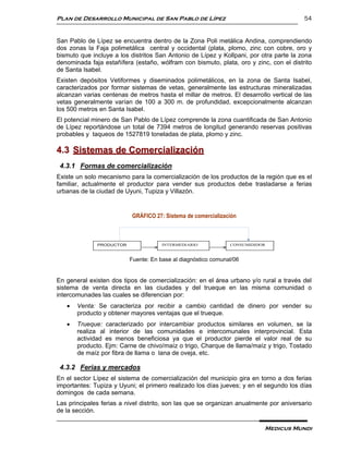 Plan de Desarrollo Municipal de San Pablo de Lípez                                       54


San Pablo de Lípez se encuentra dentro de la Zona Poli metálica Andina, comprendiendo
dos zonas la Faja polimetálica central y occidental (plata, plomo, zinc con cobre, oro y
bismuto que incluye a los distritos San Antonio de Lípez y Kollpani, por otra parte la zona
denominada faja estañífera (estaño, wólfram con bismuto, plata, oro y zinc, con el distrito
de Santa Isabel.
Existen depósitos Vetiformes y diseminados polimetálicos, en la zona de Santa Isabel,
caracterizados por formar sistemas de vetas, generalmente las estructuras mineralizadas
alcanzan varias centenas de metros hasta el millar de metros. El desarrollo vertical de las
vetas generalmente varían de 100 a 300 m. de profundidad, excepcionalmente alcanzan
los 500 metros en Santa Isabel.
El potencial minero de San Pablo de Lípez comprende la zona cuantificada de San Antonio
de Lípez reportándose un total de 7394 metros de longitud generando reservas positivas
probables y taqueos de 1527819 toneladas de plata, plomo y zinc.

4.3 Sistemas de Comercialización
 4.3.1 Formas de comercialización
Existe un solo mecanismo para la comercialización de los productos de la región que es el
familiar, actualmente el productor para vender sus productos debe trasladarse a ferias
urbanas de la ciudad de Uyuni, Tupiza y Villazón.


                           GRÁFICO 27: Sistema de comercialización



              PRODUCTOR               INTERMEDIARIO            CONSUMIDIDOR



                          Fuente: En base al diagnóstico comunal/06


En general existen dos tipos de comercialización: en el área urbano y/o rural a través del
sistema de venta directa en las ciudades y del trueque en las misma comunidad o
intercomunades las cuales se diferencian por:
      Venta: Se caracteriza por recibir a cambio cantidad de dinero por vender su
       producto y obtener mayores ventajas que el trueque.
      Trueque: caracterizado por intercambiar productos similares en volumen, se la
       realiza al interior de las comunidades e intercomunales interprovincial. Esta
       actividad es menos beneficiosa ya que el productor pierde el valor real de su
       producto. Ejm: Carne de chivo/maíz o trigo, Charque de llama/maíz y trigo, Tostado
       de maíz por fibra de llama o lana de oveja, etc.

 4.3.2 Ferias y mercados
En el sector Lípez el sistema de comercialización del municipio gira en torno a dos ferias
importantes: Tupiza y Uyuni; el primero realizado los días jueves; y en el segundo los días
domingos de cada semana.
Las principales ferias a nivel distrito, son las que se organizan anualmente por aniversario
de la sección.

                                                                           Medicus Mundi
 