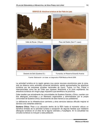 Plan de Desarrollo Municipal de San Pablo de Lípez                                         56


                     GRÁFICO 28: Atractivos turísticos de San Pablo de Lípez




            Valle de Rocas (Viluyo)                      Paso del Diablo (San P. Lípez)




         Desierto de Dalí (Quetena G.)               Fumarola, en Reserva Eduardo Avaroa

               Fuente: Elaboración con base en diagnostico PDM Medicus Mundi 2006



La actividad turística en la región genera muy pocos recursos económicos para la zona,
solo se observa como actividad comercial transitoria, siendo aprovechados los atractivos
turísticos por las empresas privadas nacionales de Uyuni, Tupiza, La Paz, Potosí e
internacionales como las de Chile que ingresan libremente a la zona explotando los
atractivos turísticos sin ningún pago impositivo que beneficie a la provincia.
Cabe resaltar que actualmente las comunidades de Quetena Grande y Chica, cuentan con
dos albergues comunales y un Balneario organizados y administrados por la propia
comunidad de Quetena Chica, favoreciendo de esta manera a sus pobladores.
La deficiencia en la infraestructura caminera y otros servicios básicos dificulta mejorar el
servicio a los visitantes externos.
Quetena Chico: Pese a su ubicación dentro de la REA hasta el momento obtuvo un
beneficio limitado de la actividad turística a excepción de algunas familias que instalaron
albergues turísticos en el área de la laguna colorada y huayllajara. En la actualidad los
circuitos turísticos no incluyen a esta población.



                                                                               Medicus Mundi
 