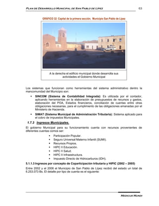 Plan de Desarrollo Municipal de San Pablo de Lípez                                      63


            GRÁFICO 32: Capital de la primera sección, Municipio San Pablo de Lípez




                 A la derecha el edificio municipal donde desarrolla sus
                           actividades el Gobierno Municipal


Los sistemas que funcionan como herramientas del sistema administrativo dentro la
mancomunidad del Municipio son:
      SINCOM (Sistema de Contabilidad Integrada): Es utilizada por el contador,
       aplicando herramientas en la elaboración de presupuestos de recursos y gastos,
       elaboración del POA, Estados financieros, conciliación de cuentas entre otras
       obligaciones necesarias, para el cumplimiento de las obligaciones emanadas por el
       Ministerio de Hacienda.
      SIMAT (Sistema Municipal de Administración Tributaria): Sistema aplicado para
       el cobro de impuestos Municipales.
 1.7.3 Ingresos Municipales.
El gobierno Municipal para su funcionamiento cuenta con recursos provenientes de
diferentes cuentas comos ser:
                    Participación Popular.
                    Seguro Universal Materno Infantil (SUMI).
                    Recursos Propios.
                    HIPC II Educación.
                    HIPC II Salud.
                    HIPC II Infraestructura.
                    Impuesto Directo de Hidrocarburos (IDH).
5.1.1.3 Ingresos por concepto de Coparticipación tributaria y HIPIC (2002 – 2005)
Entre 2002 y el 2006 el Municipio de San Pablo de Lípez recibió del estado un total de
6.253.073 Bs. El detalle por tipo de cuenta es el siguiente:




                                                                              Medicus Mundi
 