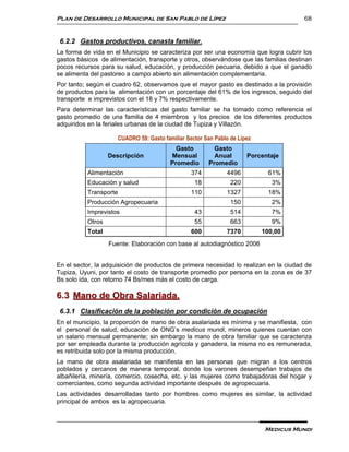 Plan de Desarrollo Municipal de San Pablo de Lípez                                     68


 6.2.2 Gastos productivos, canasta familiar.
La forma de vida en el Municipio se caracteriza por ser una economía que logra cubrir los
gastos básicos de alimentación, transporte y otros, observándose que las familias destinan
pocos recursos para su salud, educación, y producción pecuaria, debido a que el ganado
se alimenta del pastoreo a campo abierto sin alimentación complementaria.
Por tanto; según el cuadro 62, observamos que el mayor gasto es destinado a la provisión
de productos para la alimentación con un porcentaje del 61% de los ingresos, seguido del
transporte e imprevistos con el 18 y 7% respectivamente.
Para determinar las características del gasto familiar se ha tomado como referencia el
gasto promedio de una familia de 4 miembros y los precios de los diferentes productos
adquiridos en la feriales urbanas de la ciudad de Tupiza y Villazón.

                     CUADRO 59: Gasto familiar Sector San Pablo de Lípez
                                           Gasto         Gasto
                  Descripción            Mensual         Anual        Porcentaje
                                         Promedio      Promedio
          Alimentación                           374          4496           61%
          Educación y salud                       18            220           3%
          Transporte                             110          1327           18%
          Producción Agropecuaria                               150           2%
          Imprevistos                             43            514           7%
          Otros                                   55            663           9%
          Total                                  600          7370         100,00
                  Fuente: Elaboración con base al autodiagnóstico 2006


En el sector, la adquisición de productos de primera necesidad lo realizan en la ciudad de
Tupiza, Uyuni, por tanto el costo de transporte promedio por persona en la zona es de 37
Bs solo ida, con retorno 74 Bs/mes más el costo de carga.

6.3 Mano de Obra Salariada.
 6.3.1 Clasificación de la población por condición de ocupación
En el municipio, la proporción de mano de obra asalariada es mínima y se manifiesta, con
el personal de salud, educación de ONG’s medicus mundi, mineros quienes cuentan con
un salario mensual permanente; sin embargo la mano de obra familiar que se caracteriza
por ser empleada durante la producción agrícola y ganadera, la misma no es remunerada,
es retribuida solo por la misma producción.
La mano de obra asalariada se manifiesta en las personas que migran a los centros
poblados y cercanos de manera temporal, donde los varones desempeñan trabajos de
albañilería, minería, comercio, cosecha, etc. y las mujeres como trabajadoras del hogar y
comerciantes, como segunda actividad importante después de agropecuaria.
Las actividades desarrolladas tanto por hombres como mujeres es similar, la actividad
principal de ambos es la agropecuaria.



                                                                           Medicus Mundi
 