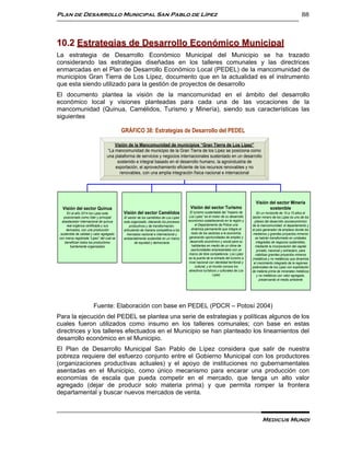 Plan de Desarrollo Municipal San Pablo de Lípez                                                                                                                      88



10.2 Estrategias de Desarrollo Económico Municipal
La estrategia de Desarrollo Económico Municipal del Municipio se ha trazado
considerando las estrategias diseñadas en los talleres comunales y las directrices
enmarcadas en el Plan de Desarrollo Económico Local (PEDEL) de la mancomunidad de
municipios Gran Tierra de Los Lípez, documento que en la actualidad es el instrumento
que esta siendo utilizado para la gestión de proyectos de desarrollo
El documento plantea la visión de la mancomunidad en el ámbito del desarrollo
económico local y visiones planteadas para cada una de las vocaciones de la
mancomunidad (Quinua, Camélidos, Turismo y Minería), siendo sus características las
siguientes

                                           GRÁFICO 38: Estrategias de Desarrollo del PEDEL

                                      Visión de la Mancomunidad de municipios “Gran Tierra de Los Lipez”
                                  “La mancomunidad de municipio de la Gran Tierra de los Lipez se posiciona como
                                  una plataforma de servicios y negocios internacionales sustentado en un desarrollo
                                       sostenido e integral basado en el desarrollo humano, la agroindustria de
                                      exportación, el aprovechamiento eficiente de los recursos renovables y no
                                         renovables, con una amplia integración física nacional e internacional




                                                                                                                                     Visión del sector Minería
  Visión del sector Quinua                                                             Visión del sector Turismo                            sostenible
     En el año 2014 los Lipez esta         Visión del sector Camélidos                 El turismo sustentable del “imperio de          En un horizonte de 10 a 15 años el
   posicionado como líder y principal       El sector de los camélidos de Los Lipez   Los Lipez” es el motor de su desarrollo      sector minero de los Lipez es uno de los
  abastecedor internacional de quinua       esta organizado, liderando los procesos   económico estableciendo en la región y        pilares del desarrollo socioeconómico
     real orgánica certificada y sus            productivos y de transformación,           el Departamento de Potosi una           de la mancomunidad, el departamento y
     derivados, con una producción          articulando de manera competitiva a los     dinámica permanente que integre el         el país generador de empleos donde los
 sostenible de calidad y valor agregado       mercados nacional e internacional y       resto de los sectores a la economía,       medianos y grandes proyectos mineros
con marca registrada “Lipez” del cual se    ambientalmente sostenible en un marco     generando oportunidades de empleo y            se habrán transformado en unidades
    benefician todos los productores                de equidad y democracia            desarrollo económico y social para su          integradas de negocios sostenibles,
       fuertemente organizados                                                          habitantes en medio de un clima de           mediante la incorporación del capital
                                                                                       oportunidades empresariales con un              privado, nacional y extranjero, para
                                                                                      marco de libre competencia. Los Lipez          viabilizar grandes proyectos mineros
                                                                                      es la puerta de la entrada del turismo a     (metálicos y no metálicos) que dinamiza
                                                                                      nivel nacional con identidad territorial y    el crecimiento integrado de la regiones
                                                                                           cultural; y el mundo conoce los         potenciales de los Lipez con explotación
                                                                                      atractivos turísticos y culturales de Los    de materia prima de minerales metálicos
                                                                                                          Lipez                        y no metálicos con valor agregado,
                                                                                                                                         preservando el medio ambiente




                        Fuente: Elaboración con base en PEDEL (PDCR – Potosí 2004)
Para la ejecución del PEDEL se plantea una serie de estrategias y políticas algunos de los
cuales fueron utilizados como insumo en los talleres comunales; con base en estas
directrices y los talleres efectuados en el Municipio se han planteado los lineamientos del
desarrollo económico en el Municipio.
El Plan de Desarrollo Municipal San Pablo de Lípez considera que salir de nuestra
pobreza requiere del esfuerzo conjunto entre el Gobierno Municipal con los productores
(organizaciones productivas actuales) y el apoyo de instituciones no gubernamentales
asentadas en el Municipio, como único mecanismo para encarar una producción con
economías de escala que pueda competir en el mercado, que tenga un alto valor
agregado (dejar de producir solo materia prima) y que permita romper la frontera
departamental y buscar nuevos mercados de venta.



                                                                                                                                          Medicus Mundi
 
