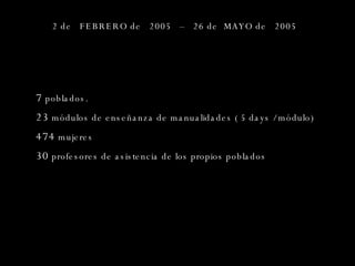 2 de  FEBRERO de  2005  –  26 de   MAYO de  2005 7   poblados .  23   módulos  de  enseñanza   de   manualidades  ( 5 days /  módulo ) 474   mujeres 30   profesores  de  asistencia  de  los   propios   poblados   