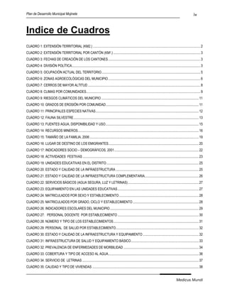Plan de Desarrollo Municipal Mojinete                                                                                                                                      iv


Indice de Cuadros
CUADRO 1: EXTENSIÓN TERRITORIAL (KM2.) ............................................................................................................................... 2
CUADRO 2: EXTENSIÓN TERRITORIAL POR CANTÓN (KM2.) ....................................................................................................... 3
CUADRO 3: FECHAS DE CREACIÓN DE LOS CANTONES ............................................................................................................. 3
CUADRO 4: DIVISIÓN POLÍTICA........................................................................................................................................................ 3
CUADRO 5: OCUPACIÓN ACTUAL DEL TERRITORIO ..................................................................................................................... 5
CUADRO 6: ZONAS AGROECOLÓGICAS DEL MUNICIPIO ............................................................................................................. 6
CUADRO 7: CERROS DE MAYOR ALTITUD ..................................................................................................................................... 8
CUADRO 8: CLIMAS POR COMUNIDADES....................................................................................................................................... 9
CUADRO 9: RIESGOS CLIMÁTICOS DEL MUNICIPIO ................................................................................................................... 11
CUADRO 10: GRADOS DE EROSIÓN POR COMUNIDAD .............................................................................................................. 11
CUADRO 11: PRINCIPALES ESPECIES NATIVAS .......................................................................................................................... 12
CUADRO 12: FAUNA SILVESTRE .................................................................................................................................................... 13
CUADRO 13: FUENTES AGUA, DISPONIBILIDAD Y USO .............................................................................................................. 15
CUADRO 14: RECURSOS MINEROS............................................................................................................................................... 16
CUADRO 15: TAMAÑO DE LA FAMILIA, 2006 ................................................................................................................................. 19
CUADRO 16: LUGAR DE DESTINO DE LOS EMIGRANTES........................................................................................................... 20
CUADRO 17: INDICADORES SOCIO – DEMOGRÁFICOS, 2001 .................................................................................................... 22
CUADRO 18: ACTIVIDADES FESTIVAS ......................................................................................................................................... 23
CUADRO 19: UNIDADES EDUCATIVAS EN EL DISTRITO ............................................................................................................. 25
CUADRO 20: ESTADO Y CALIDAD DE LA INFRAESTRUCTURA .................................................................................................. 25
CUADRO 21: ESTADO Y CALIDAD DE LA INFRAESTRUCTURA COMPLEMENTARIA................................................................ 26
CUADRO 22: SERVICIOS BÁSICOS (AGUA SEGURA, LUZ Y LETRINAS) .................................................................................... 27
CUADRO 23: EQUIPAMIENTO EN LAS UNIDADES EDUCATIVAS ................................................................................................ 27
CUADRO 24: MATRICULADOS POR SEXO Y ESTABLECIMIENTO .............................................................................................. 28
CUADRO 25: MATRICULADOS POR GRADO, CICLO Y ESTABLECIMIENTO .............................................................................. 28
CUADRO 26: INDICADORES ESCOLARES DEL MUNICIPIO ......................................................................................................... 29
CUADRO 27: PERSONAL DOCENTE POR ESTABLECIMIENTO ................................................................................................ 30
CUADRO 28: NÚMERO Y TIPO DE LOS ESTABLECIMIENTOS ..................................................................................................... 31
CUADRO 29: PERSONAL DE SALUD POR ESTABLECIMIENTO .................................................................................................. 32
CUADRO 30: ESTADO Y CALIDAD DE LA INFRAESTRUCTURA Y EQUIPAMIENTO .................................................................. 32
CUADRO 31: INFRAESTRUCTURA DE SALUD Y EQUIPAMIENTO BÁSICO ................................................................................ 33
CUADRO 32: PREVALENCIA DE ENFERMEDADES DE MORBILIDAD ......................................................................................... 34
CUADRO 33: COBERTURA Y TIPO DE ACCESO AL AGUA ........................................................................................................... 36
CUADRO 34: SERVICIO DE LETRINAS .......................................................................................................................................... 37
CUADRO 35: CALIDAD Y TIPO DE VIVIENDAS .............................................................................................................................. 38


                                                                                                                                                         Medicus Mundi
 