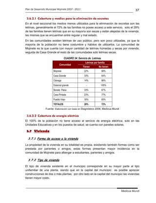 Plan de Desarrollo Municipal Mojinete 2007 - 2011                                             37

 3.6.2.1 Cobertura y medios para la eliminación de excretas
En el nivel seccional los medios menos utilizados para la eliminación de excretas son las
letrinas, generalmente el 72% de las familias no posee acceso a este servicio, solo el 28%
de las familias tienen letrinas que en su mayoría son secas y están alejadas de la vivienda,
las mismas que se encuentran entre regular y mal estado.
En las comunidades existen letrinas de uso público, pero son poco utilizadas, ya que la
mayoría de la población no tiene costumbre y hábitos de utilizarlos. La comunidad de
Mojinete es la que cuenta con mayor cantidad de letrinas húmedas y secas por vivienda,
seguida de Casa Grande el resto de las comunidades solo letrinas secas.

                                    CUADRO 34: Servicio de Letrinas
                                                      Letrinas por familia
                               Comunidad
                                                    Tienen         No tienen
                         Mojinete                    22%              68%
                         Casa Grande                 33%              64%
                         Ciénega                     14%              86%
                         Estancia grande              -               100%
                         Bonete Palca                33%              67%
                         Casa Pintada                23%              77%
                         Pueblo Viejo                35%              65%
                         TOTALES                     28%              72%
                  Fuente: Elaboración con base en Diagnóstico 2006, Medicus Mundi

 3.6.2.2 Cobertura de energía eléctrica
El 100% de la población no tiene acceso al servicio de energía eléctrica, solo en las
Unidades Educativas y en los puestos de salud, se cuenta con paneles solares.

 3.7 Vivienda

  3.7.1 Forma de acceso a la vivienda

La propiedad de la vivienda en su totalidad es propia, existiendo también formas como ser
prestada por parientes o amigos; estas formas presentan mayor incidencia en la
comunidad de Mojinete para albergar a estudiantes, parientes y amigos.

  3.7.2 Tipo de vivienda

El tipo de vivienda existente en el municipio corresponde en su mayor parte al tipo
unifamiliar de una planta, siendo que en la capital del municipio es posible apreciar
construcciones de dos o más plantas; por otro lado en la capital del municipio las viviendas
tienen mayor costo.



                                                                                    Medicus Mundi
 