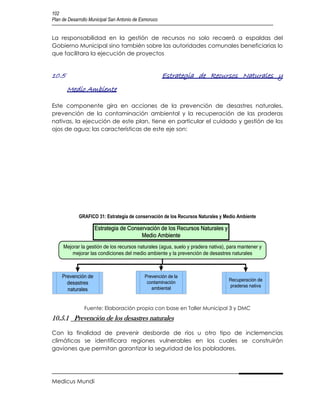 102
Plan de Desarrollo Municipal San Antonio de Esmoruco


La responsabilidad en la gestión de recursos no solo recaerá a espaldas del
Gobierno Municipal sino también sobre las autoridades comunales beneficiarias lo
que facilitara la ejecución de proyectos


10.5                                                   Estrategia de Recursos Naturales y
       Medio Ambiente

Este componente gira en acciones de la prevención de desastres naturales,
prevención de la contaminación ambiental y la recuperación de las praderas
nativas, la ejecución de este plan, tiene en particular el cuidado y gestión de los
ojos de agua; las características de este eje son:




             GRAFICO 31: Estrategia de conservación de los Recursos Naturales y Medio Ambiente

                     Estrategia de Conservación de los Recursos Naturales y
                                        Medio Ambiente
     Mejorar la gestión de los recursos naturales (agua, suelo y pradera nativa), para mantener y
         mejorar las condiciones del medio ambiente y la prevención de desastres naturales



     Prevención de                           Prevención de la
                                              contaminación                      Recuperación de
       desastres
                                                ambiental                        praderas nativa
       naturales


               Fuente: Elaboración propia con base en Taller Municipal 3 y DMC
10.5.1 Prevención de los desastres naturales

Con la finalidad de prevenir desborde de ríos u otro tipo de inclemencias
climáticas se identificara regiones vulnerables en los cuales se construirán
gaviones que permitan garantizar la seguridad de los pobladores.




Medicus Mundi
 