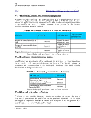 105
Plan de Desarrollo Municipal San Antonio de Esmoruco


11.1                                                   Eje de desarrollo económico municipal

11.1.1 Promoción y fomento de la producción agropecuaria

A partir del funcionamiento del DIMPE se prevé que se organizaran un proceso
masivo de asistencia técnica y capacitación a los productores agropecuarios en
la producción de haba, camélida, caprina y la generación de recursos
aprovechando los recursos turísticos.

                CUADRO 73: Promoción y fomento de la producción agropecuaria

                                                                                            Comunidades
Proyecto                                CANTÓN                     COMUNIDAD
                                                                                            beneficiadas

Programa de fomento del cultivo de la                              Programa de fomento
                                                   Seccional
haba                                                               del cultivo de la haba
                                                                   Programa de fomento
Programa de fomento camélido (llamas
                                                   Seccional       camélido (llamas y
y vicuñas)
                                                                   vicuñas)
                                           Seccional       Programa de fomento
Programa de fomento caprino                                caprino
                    Fuente: Elaboración propia con base en Fichas técnicas
11.1.2 Construcción y mantenimiento de caminos

Identificadas las principales rutas camineras, se proyecta su mejoramoçiento
dentro los cinco años de cumplimiewnto que tiene el PDM, de esta manera se
integraran las comunidades y los municipios limítrofes, con estas razones
destacamos a las siguientes rutas:

                    CUADRO 74: Construcción y mantenimiento de de caminos

                          PROYECTO                              COMUNIDAD
                        Mejoramiento de camino San Cristobal-
                                                              Seccional
                        Esmoruco-Hito 13 y 14
                        Mejoramiento de camino Hito Cajones-
                                                              Seccional
                        Esmoruco-Esmoraca-Villazón
                        Mejoramiento de camino Quillacas-Rio
                                                              Seccional
                        Mojon-Hito 13-14
                     Fuente: Elaboración propia con base en Fichas técnicas
11.1.3 Desarrollo de la cultura y el turismo

El turismo no esta establecido como fuente generadora de recursos locales, el
plan actual contempla la promoción de los paisajes naturales que no están
catalogados, implantar circuitos turísticos que cumplan el rol de generar flujo
económico en las comunidades del municipio.


Medicus Mundi
 